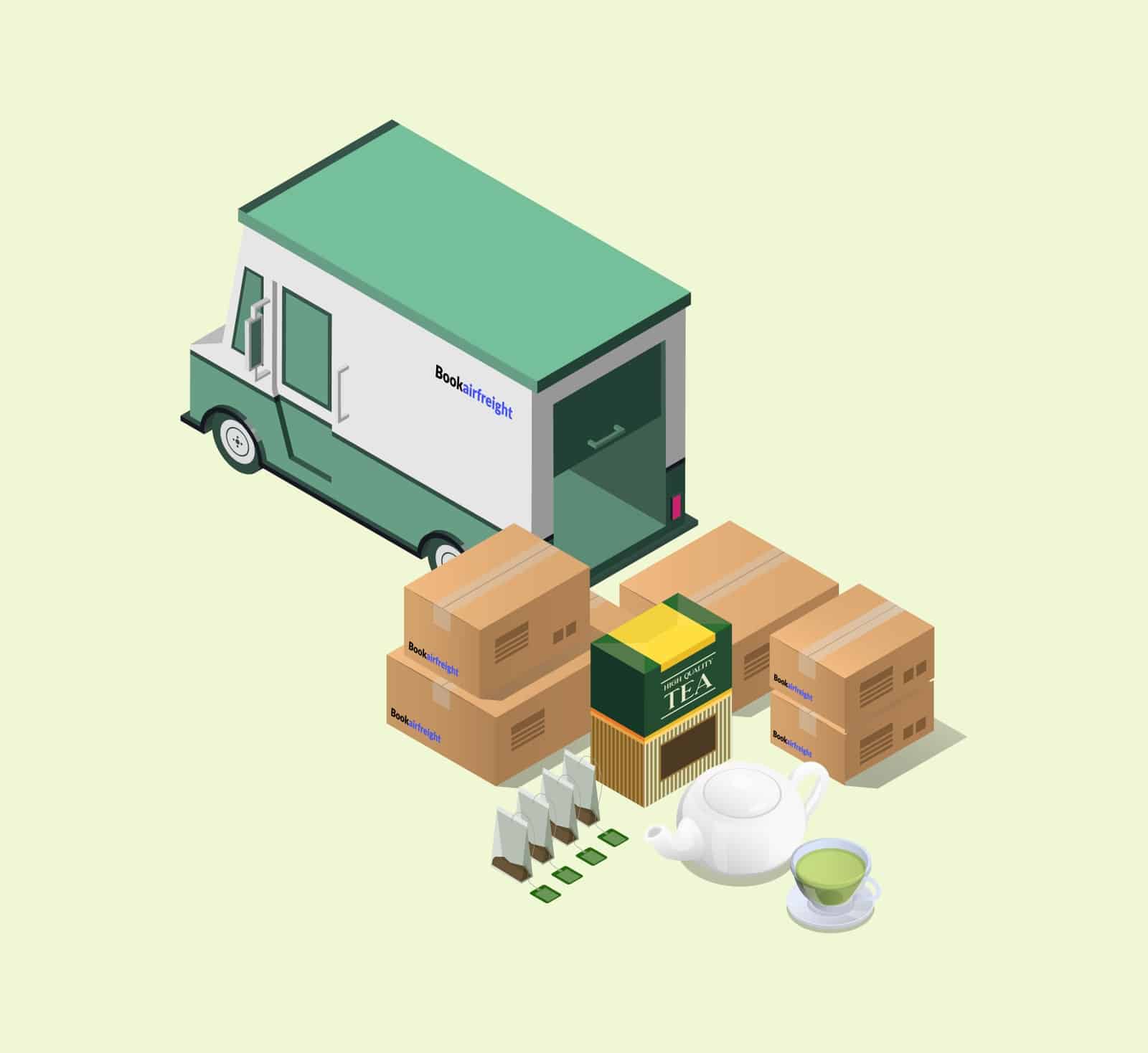 How to Import Tea to the US A StepbyStep Guide